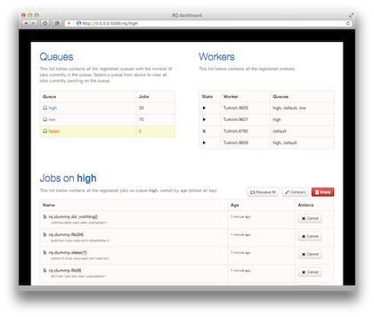 rq-dashboard