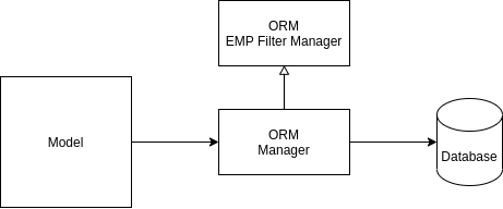 filter-manager