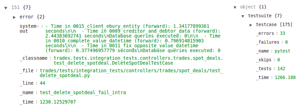 Junit XML