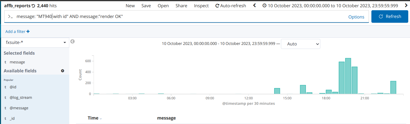 MT940 in Kibana logs
