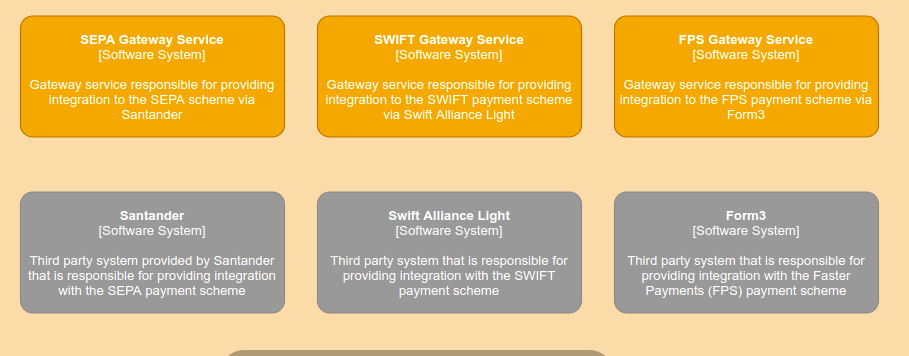 PAYMENT_SCHEMES_GATEWAY