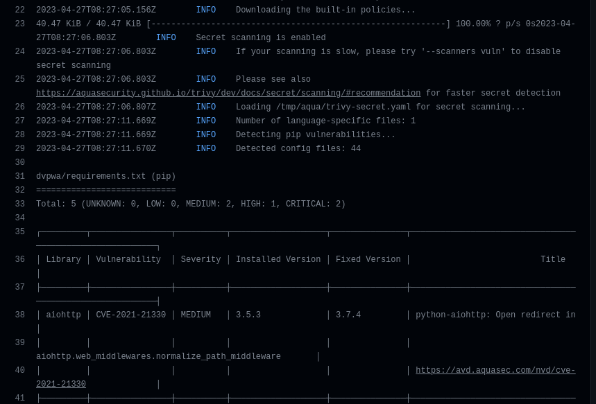 ci_cd_aquasec