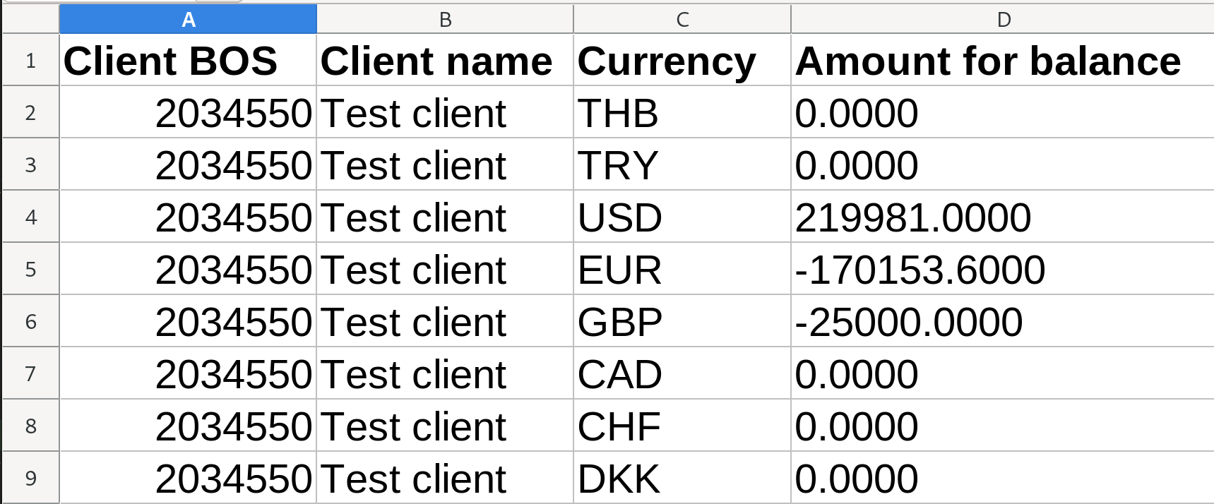 Money on Account - Trades report